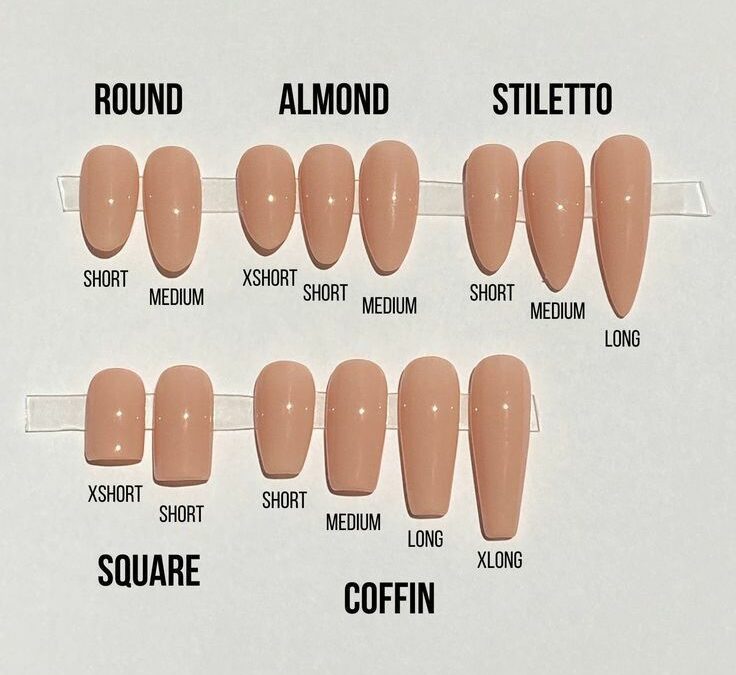 Les différentes formes : comment choisir celle qui vous convient le mieux ?
